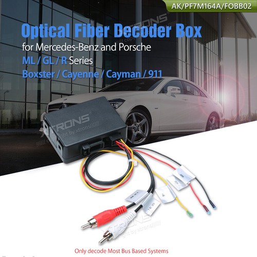 Optical fiber decoder box - optical,